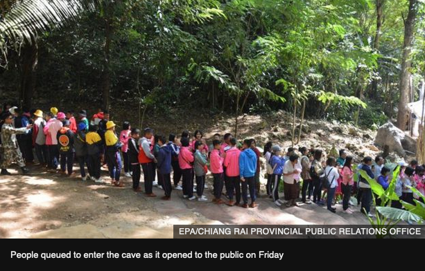 Tham Luang Cave reopen 2019